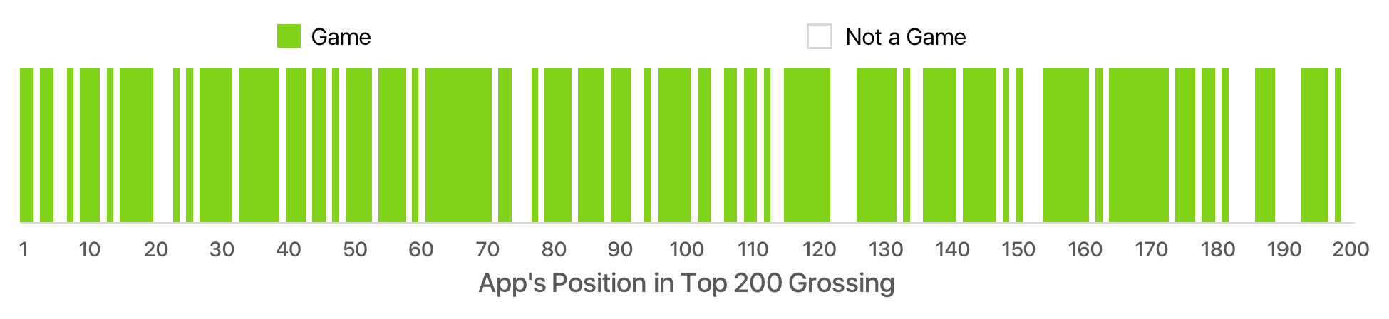 a-delightfully-simple-chart-all-this